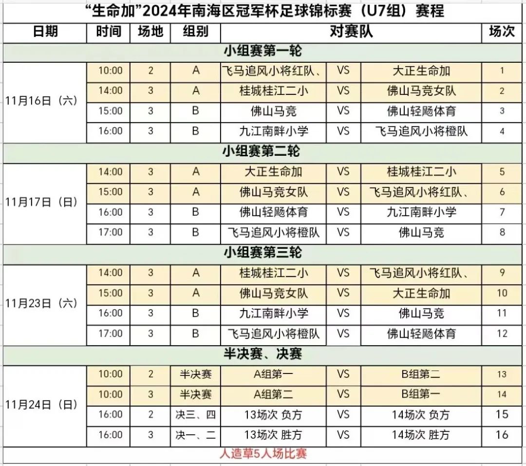 南海区足球协会_南海区冠军足球锦标赛_足球赛冠军南海锦标区是谁